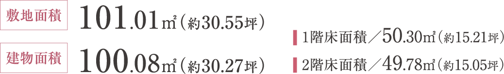 敷地面積 101.01㎡	（約30.55坪）1階床面積／50.30㎡（約15.21坪）建物面積 100.08㎡	（約30.27坪）2階床面積／49.78㎡（約15.05坪）