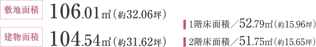 敷地面積 106.01㎡	（約32.06坪）建物面積104.54㎡	（約31.62坪）1階床面積／52.79㎡（約15.96坪）2階床面積／51.75㎡（約15.65坪）